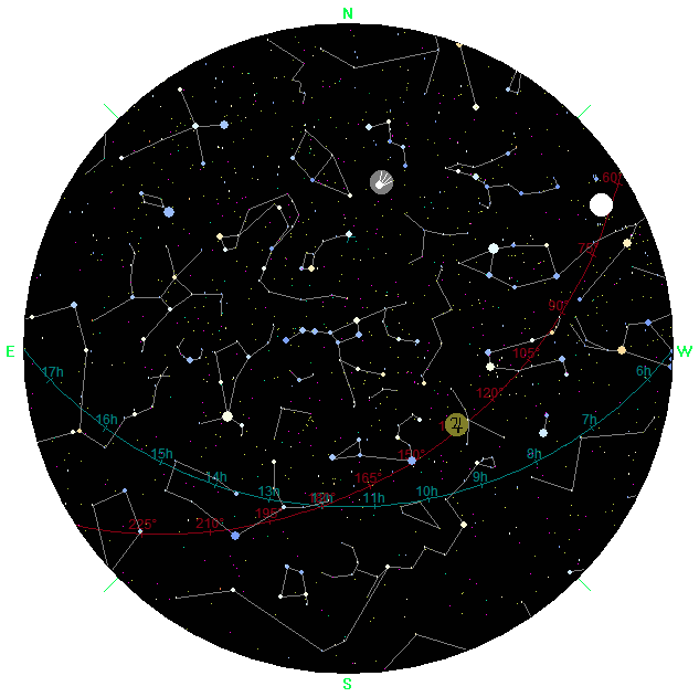 Monatskarte