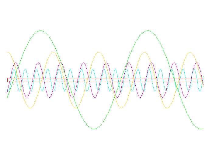 Jupitermonde