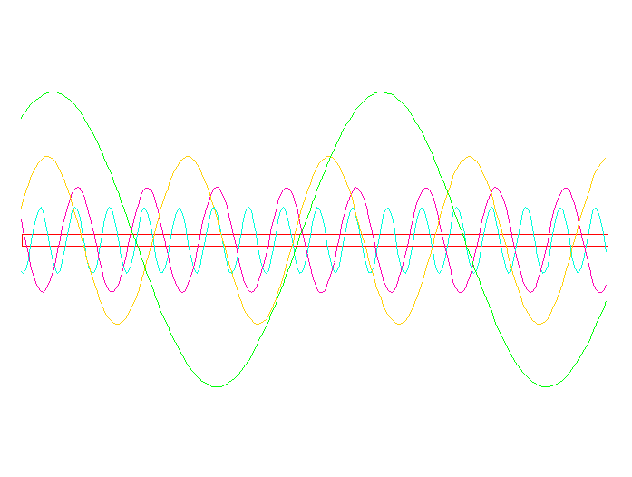 Jupitermonde