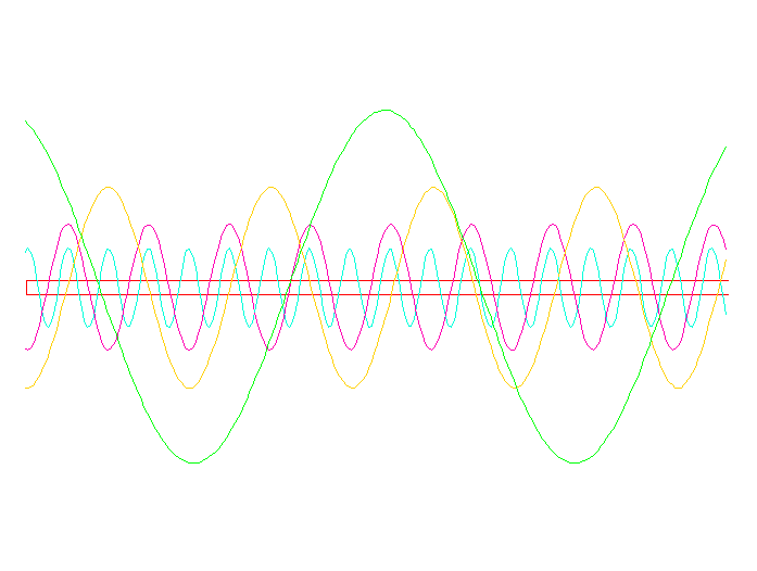 Jupitermonde