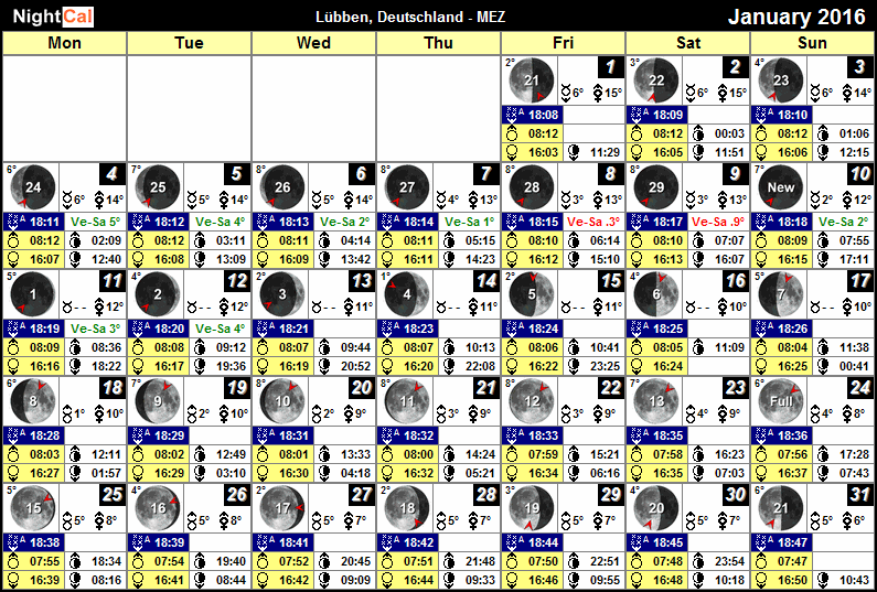 Astronomischer Monatskalender NightCal