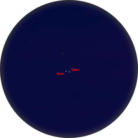 Venus und Mars Konjunktion 160109