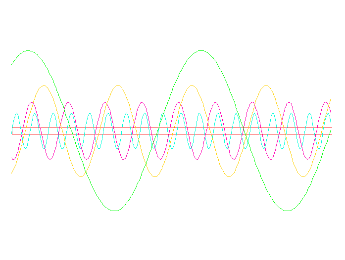 Jupitermonde