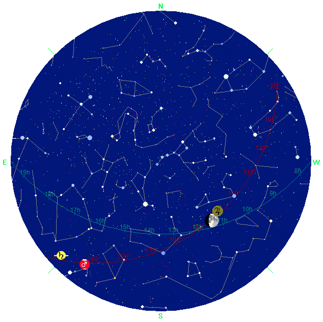 Monatskarte
