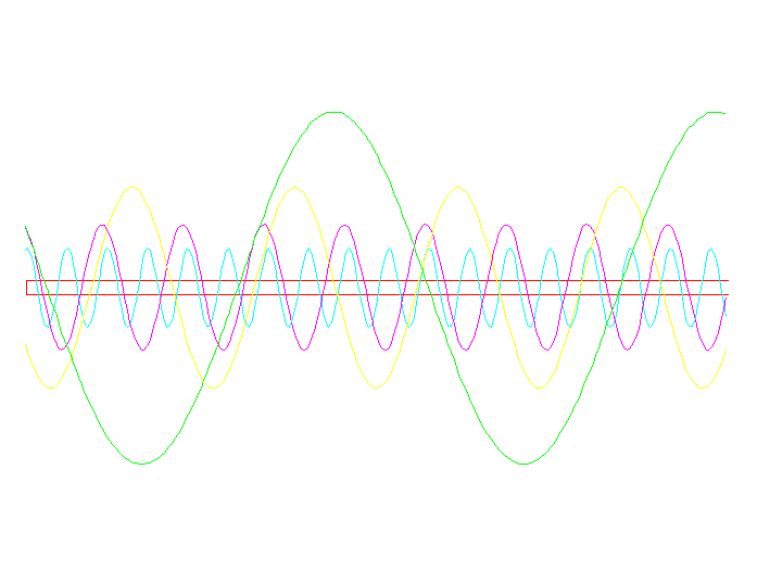 Jupitermonde