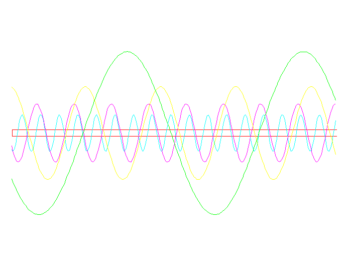 Jupitermonde
