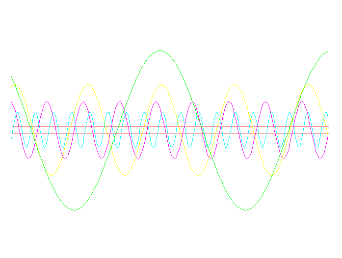 Jupitermonde