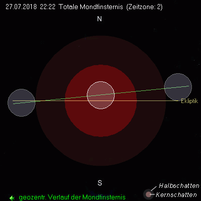 Mofi 180721