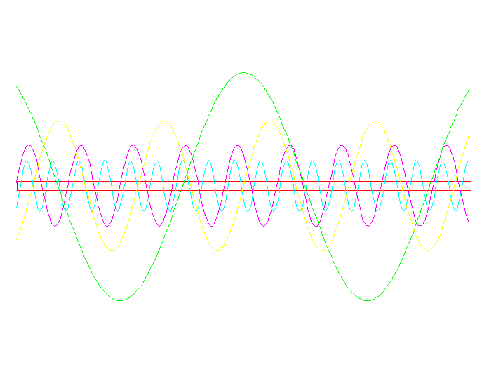 Jupitermonde