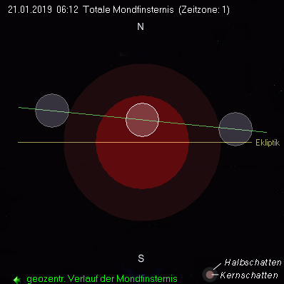 Mofi 190121