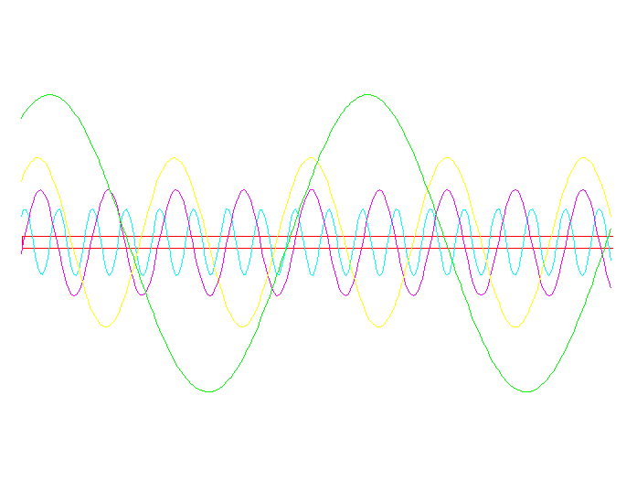 Jupitermonde