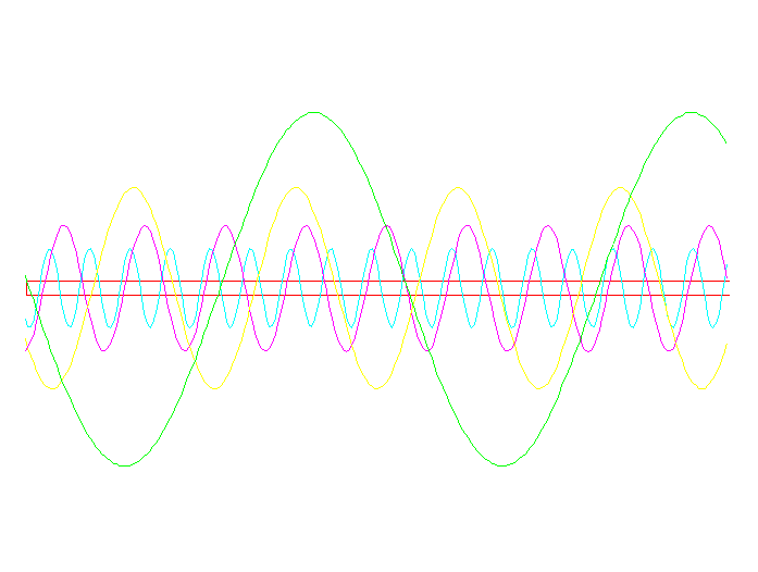 Jupitermonde