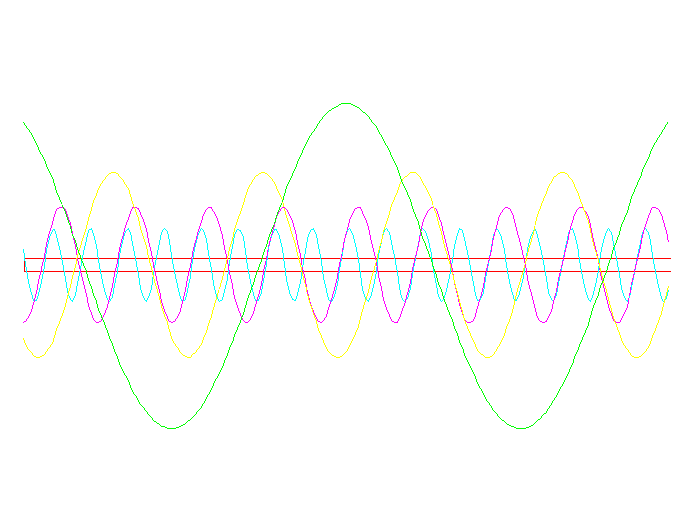 Jupitermonde