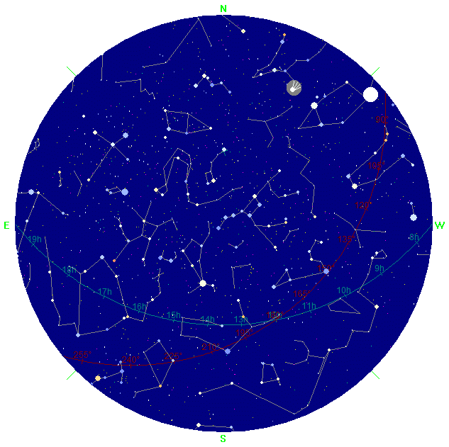 Monatskarte