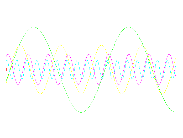Jupitermonde