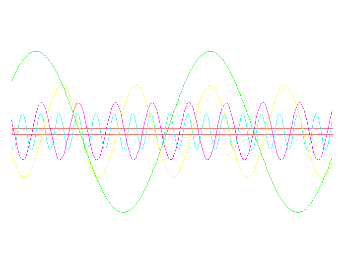 Jupitermonde