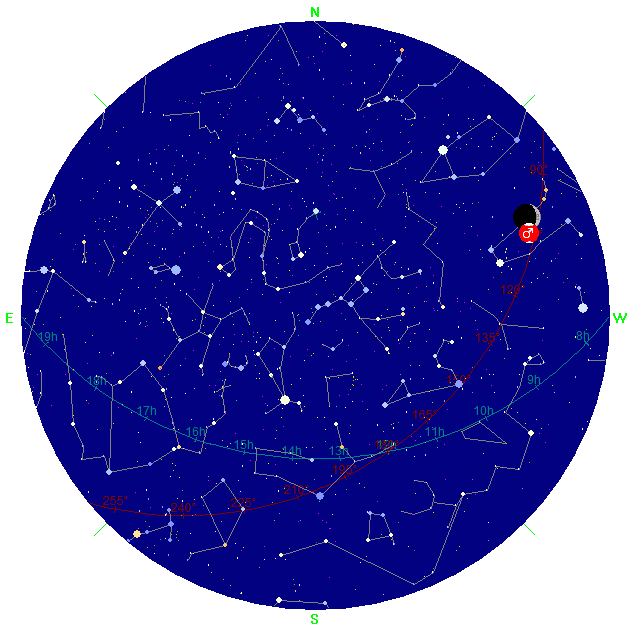 Monatskarte