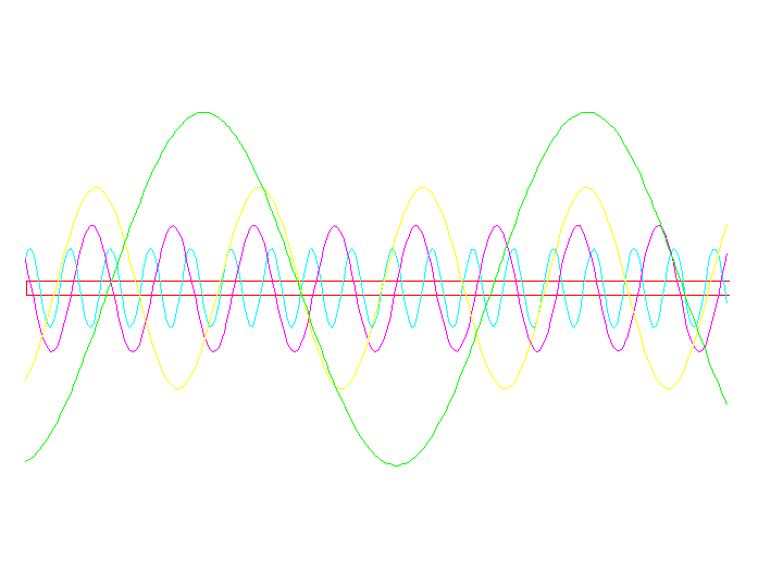 Jupitermonde