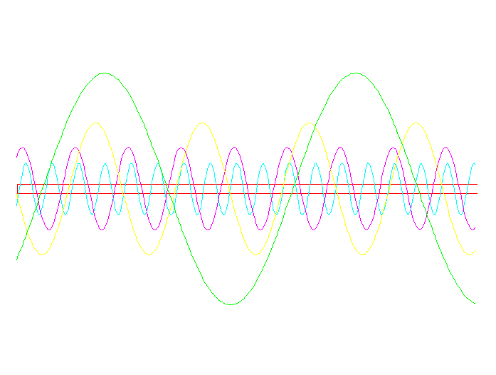 Jupitermonde