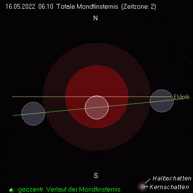 Mofi 220516
