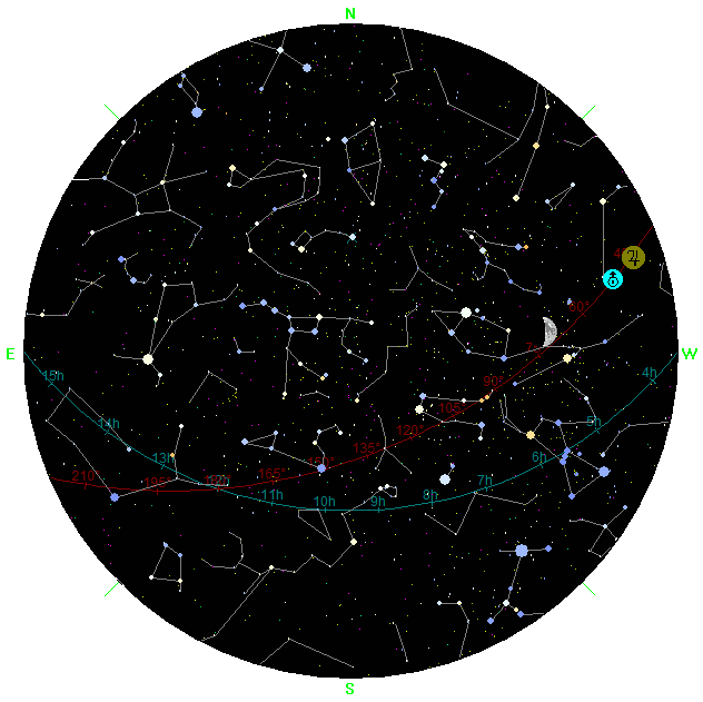 Monatskarte