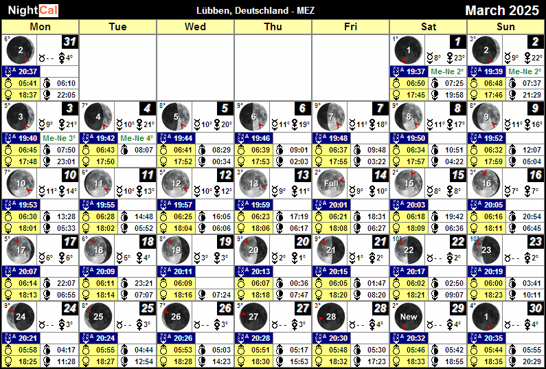 Astronomischer Monatskalender NightCal